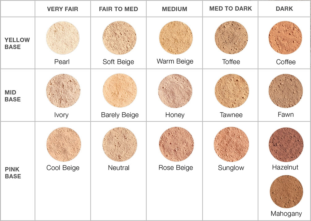 Youngblood | Natural Loose Mineral Foundation